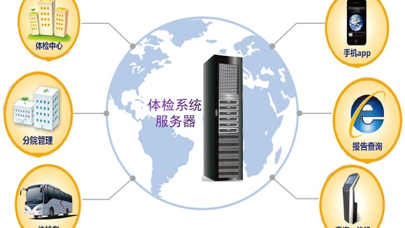 女性体检前，这三点注意事项别忽视